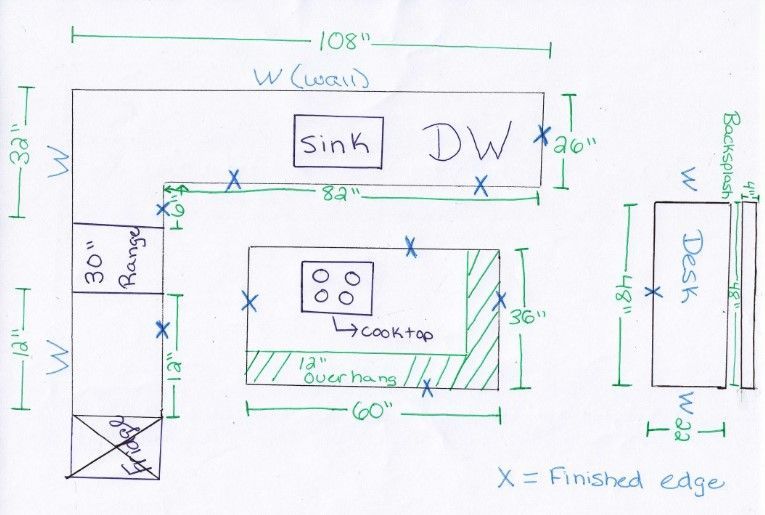 A hand drawn drawing of a kitchen with measurements