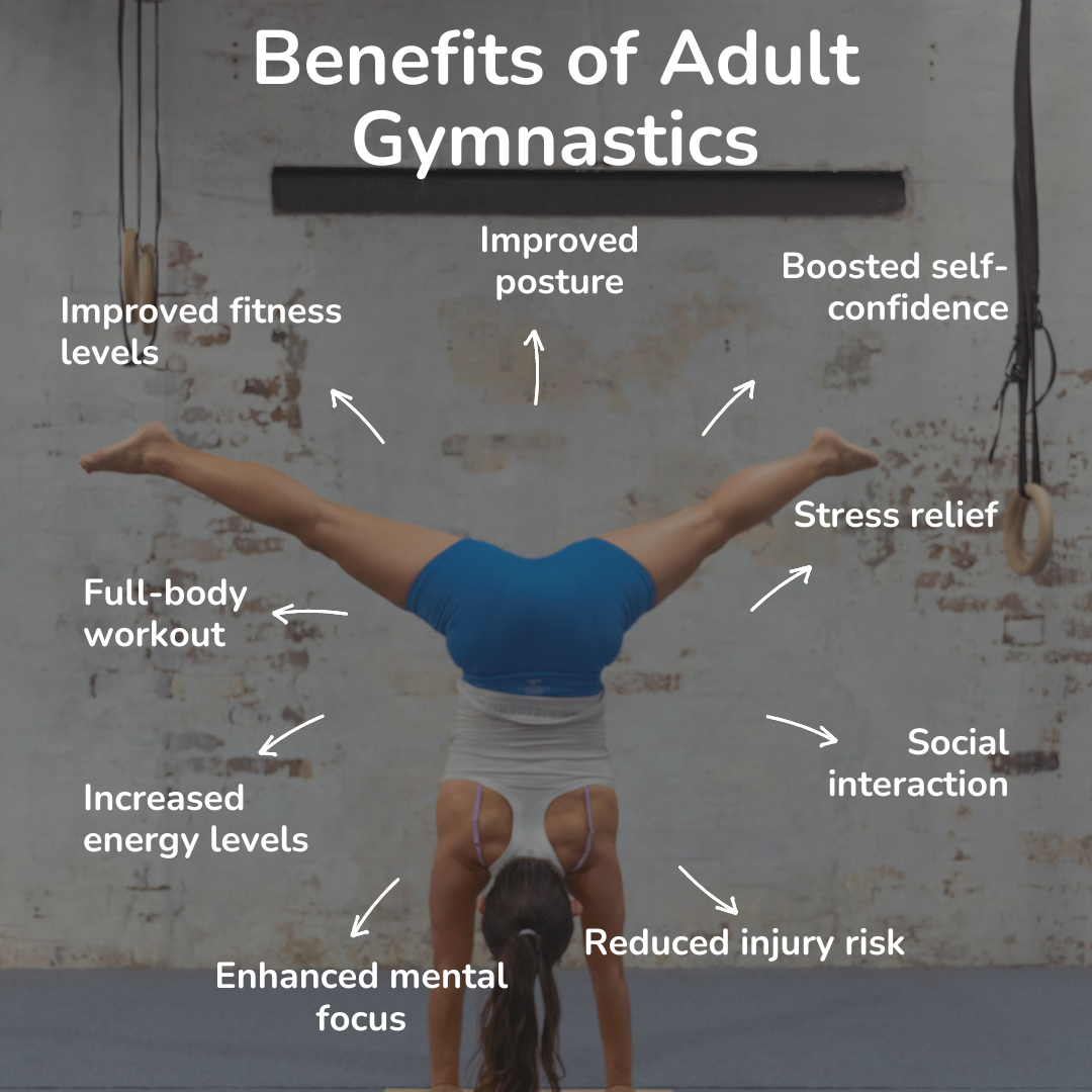 Image showing  benefits of adult gymnastics