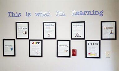 Wall with framed learning topics - Child Care Center in Renton, WA