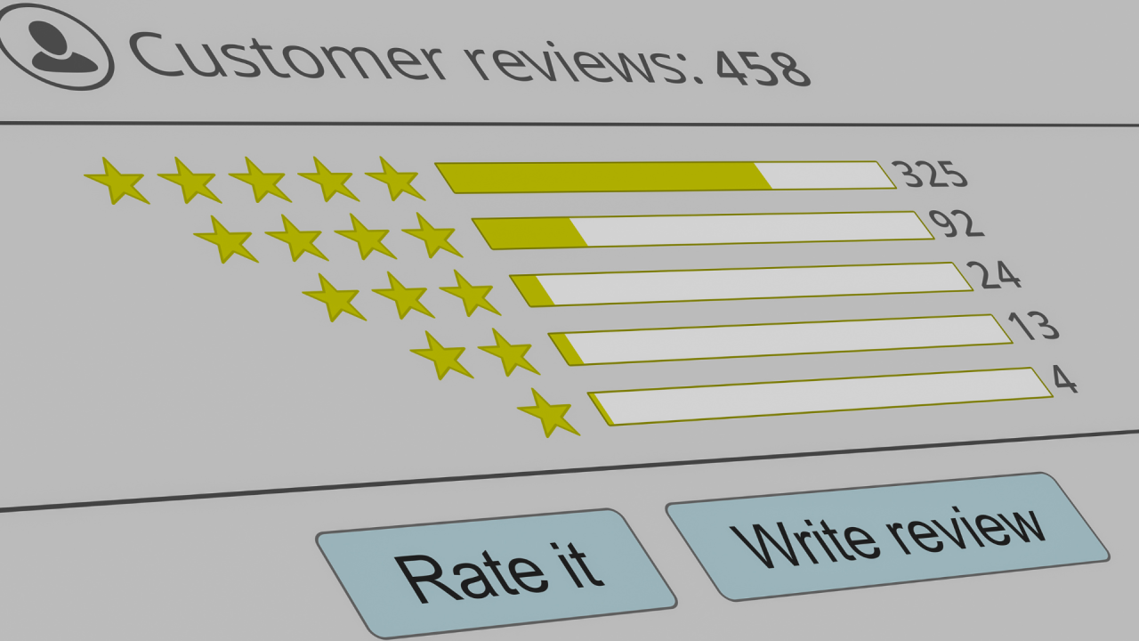 A screenshot of a website that says customer reviews 458