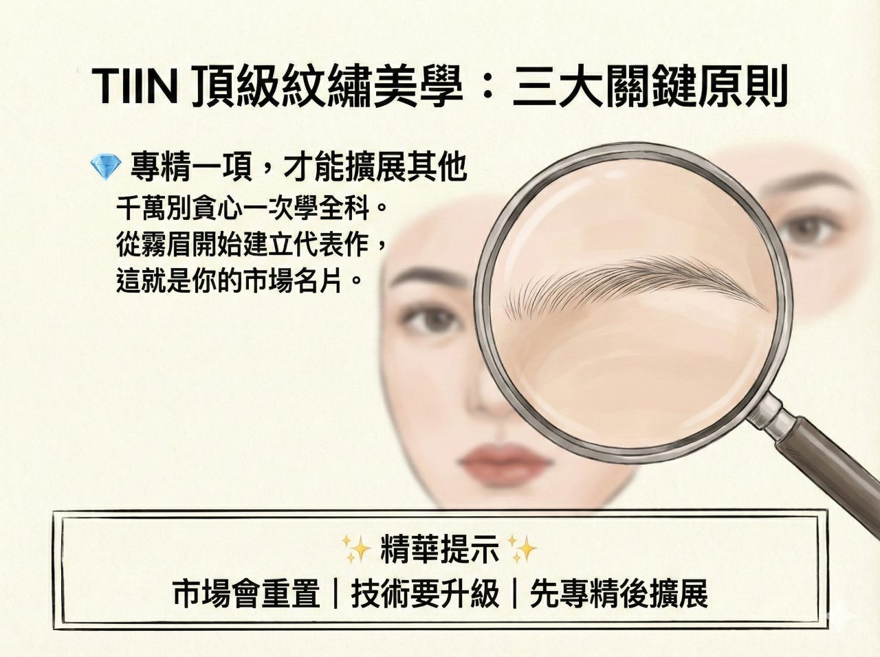 TIIN 頂級紋繡美學三大原則之下篇。強調專精一項才能擴展其他,手繪放大鏡聚焦眉毛插畫。底部有精華提示總結。