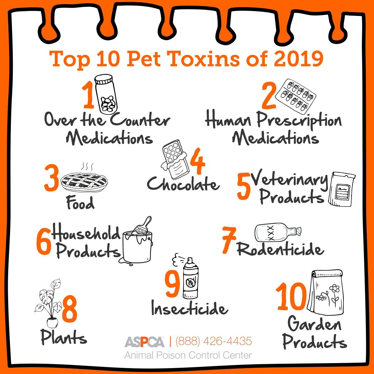 Pet Toxins