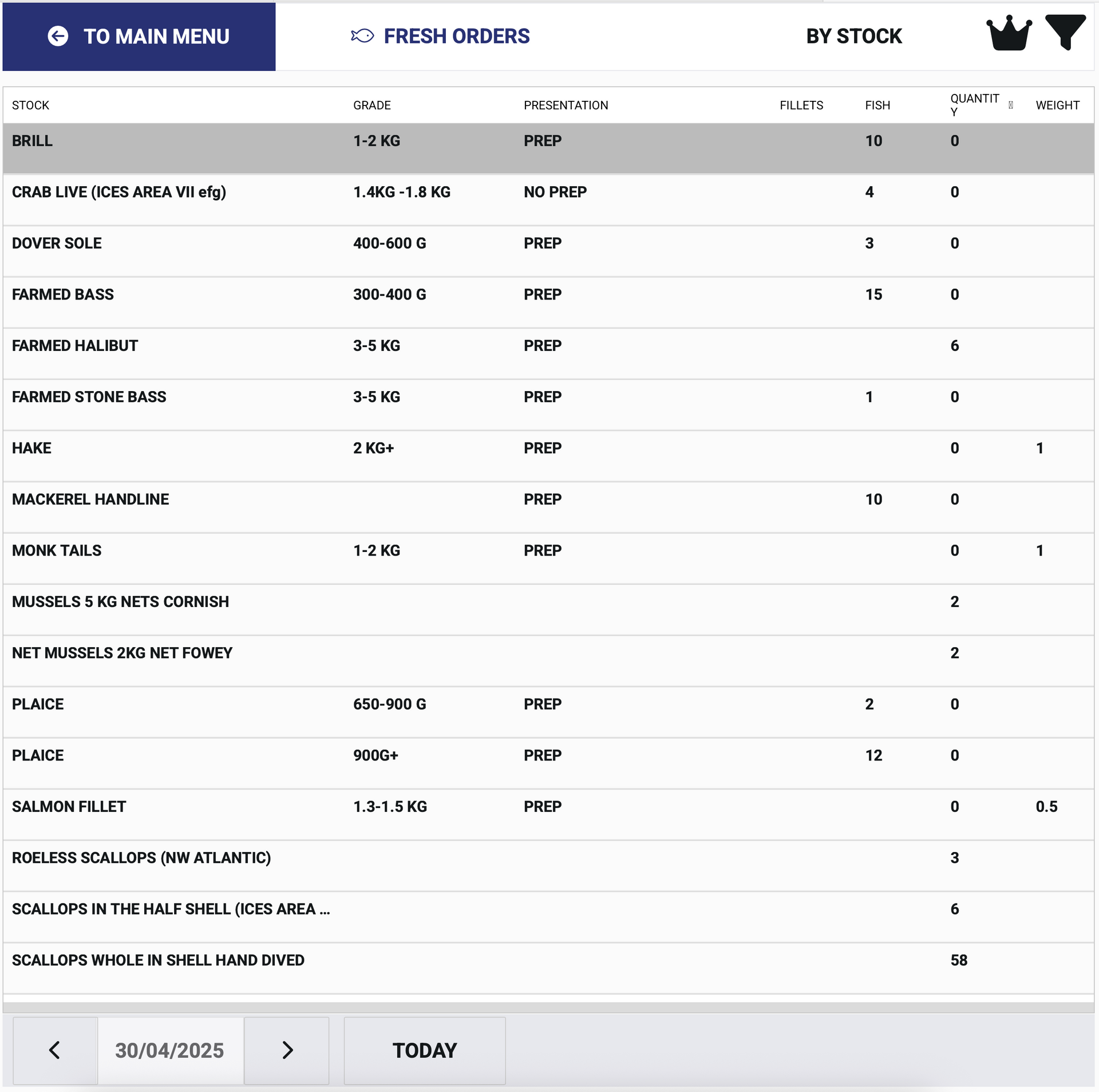 A screenshot of a website showing a list of fresh fish orders