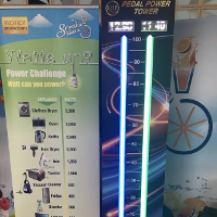 Pedal Power Tower | Education, Competitive Event in Ireland