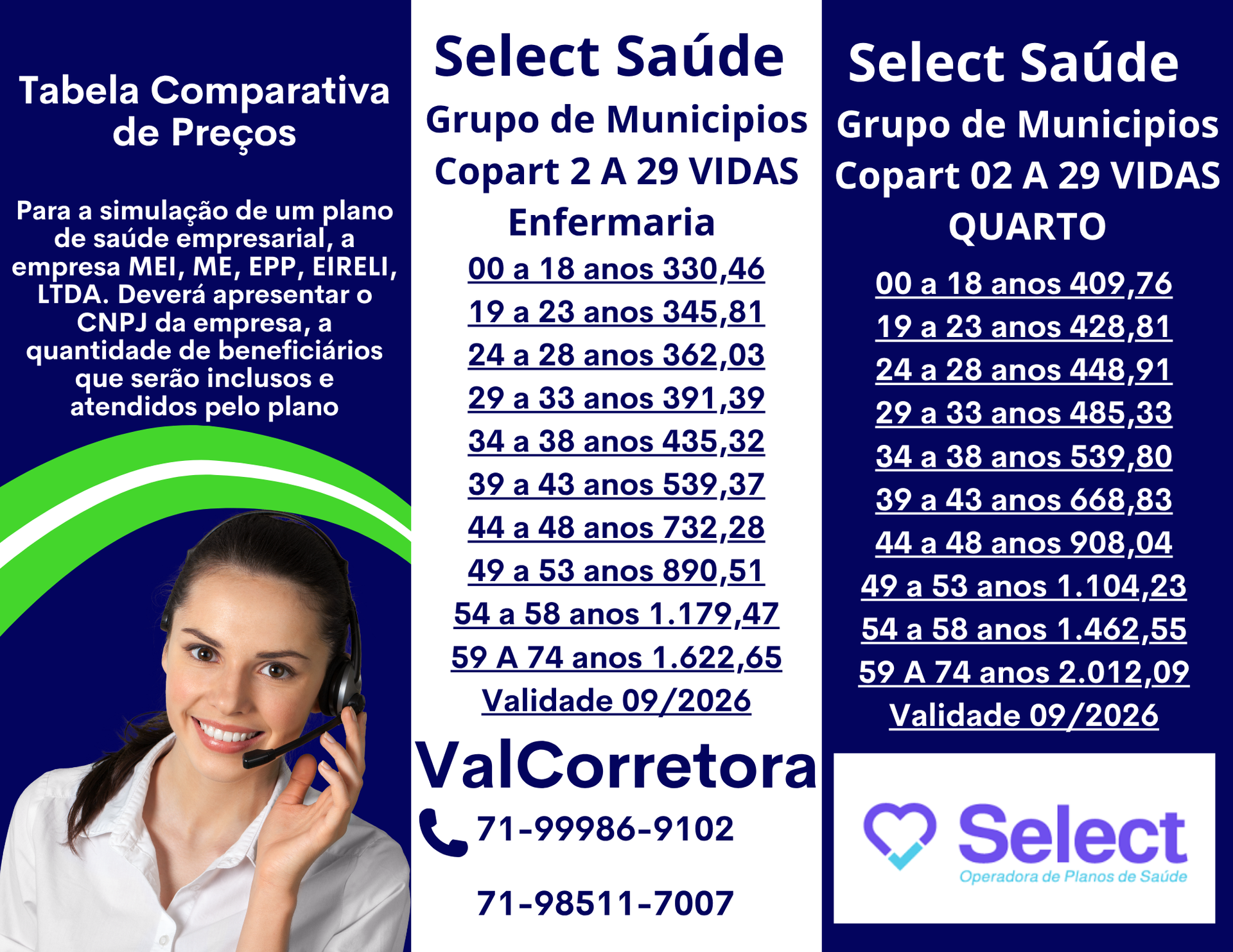 ValConsultora Corretora Vendas de Planos de Saude, Plano de Saude Empresarial, Cotação de preços de Planos de Saude, Tabela de preços de planos de saude, contratar plano de saude, central de vendas dee planos de saude
