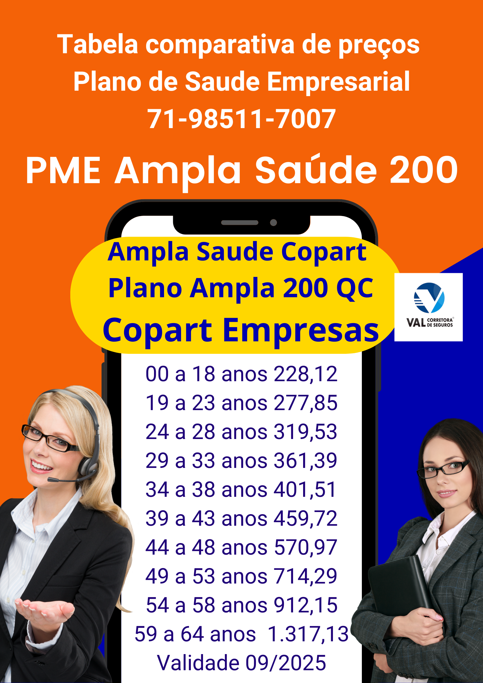Valores planos de Saude para Empresas em Salvador