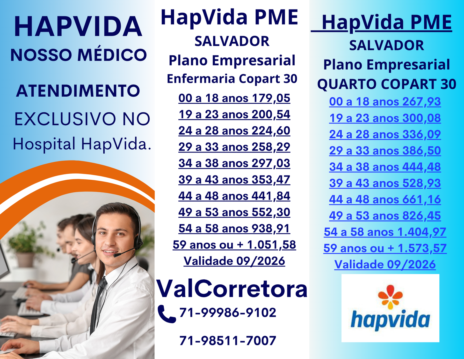 tabelas hapvida
