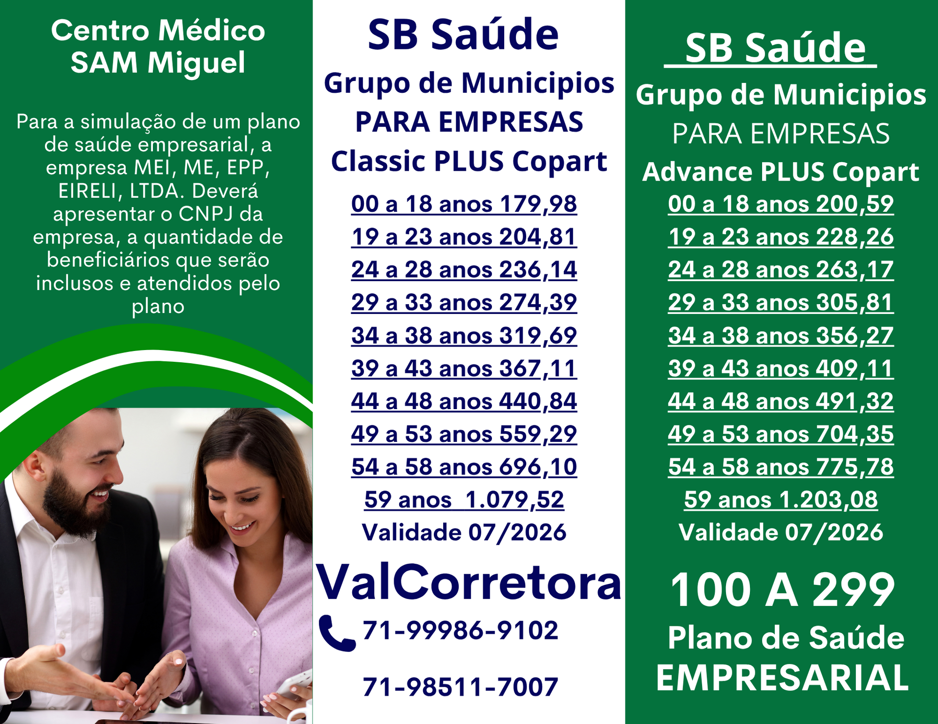 Tabelas dos preços médios dos Planos de Saude para Empresas, planos de saude na bahia