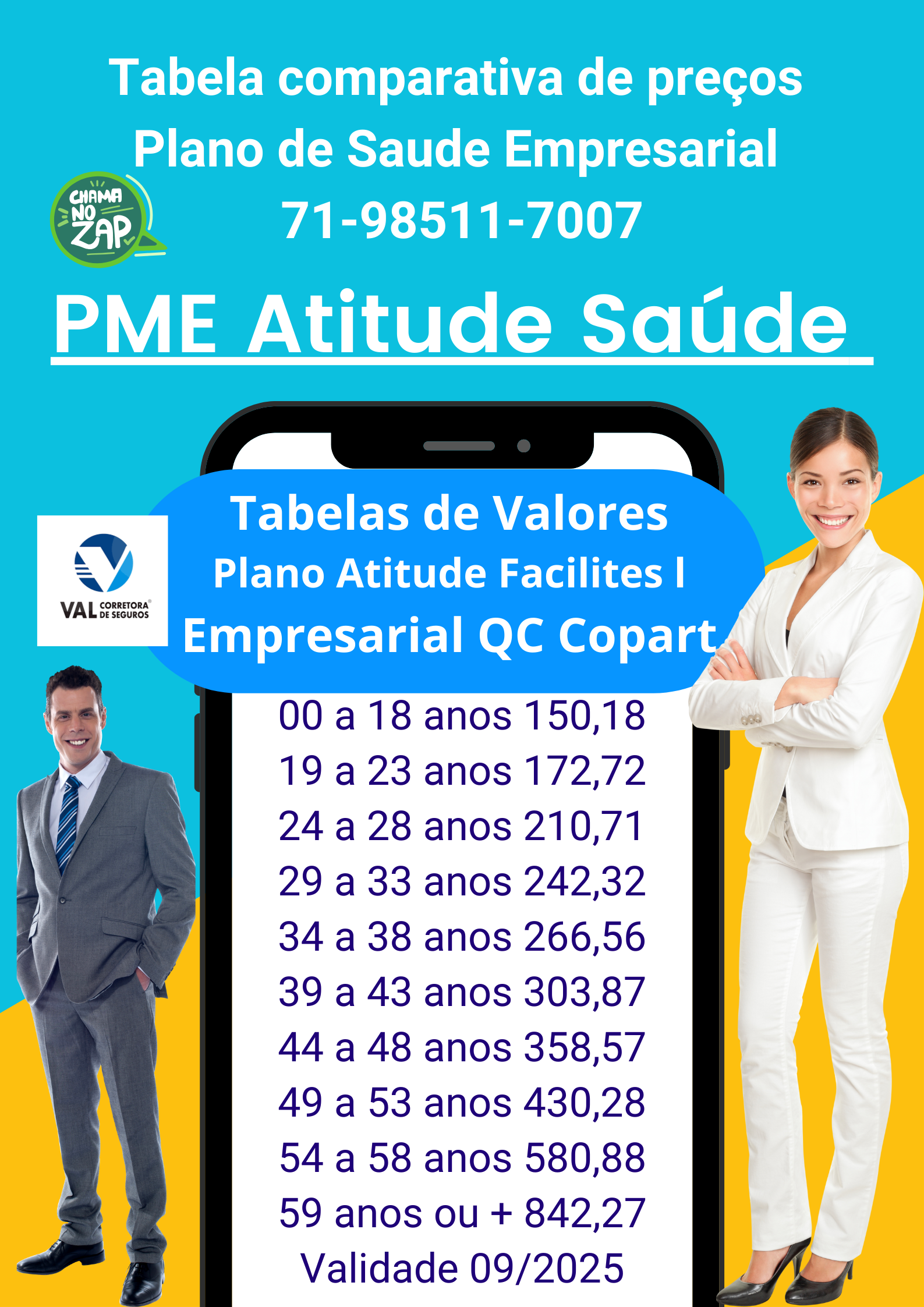 Valores planos de Saude para Empresas em Salvador
