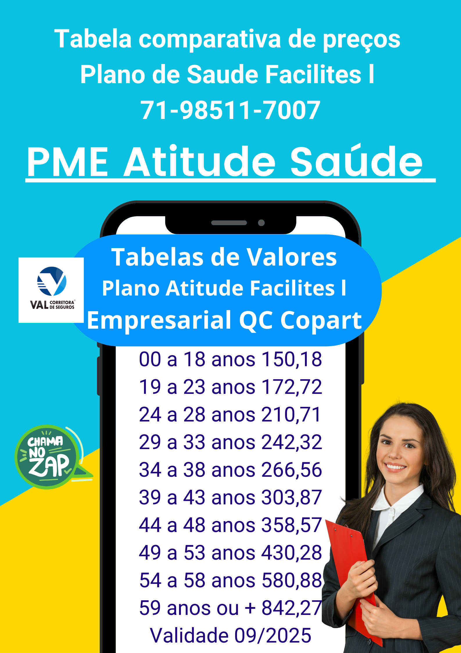 Tabelas Planos de Saude Empresariais