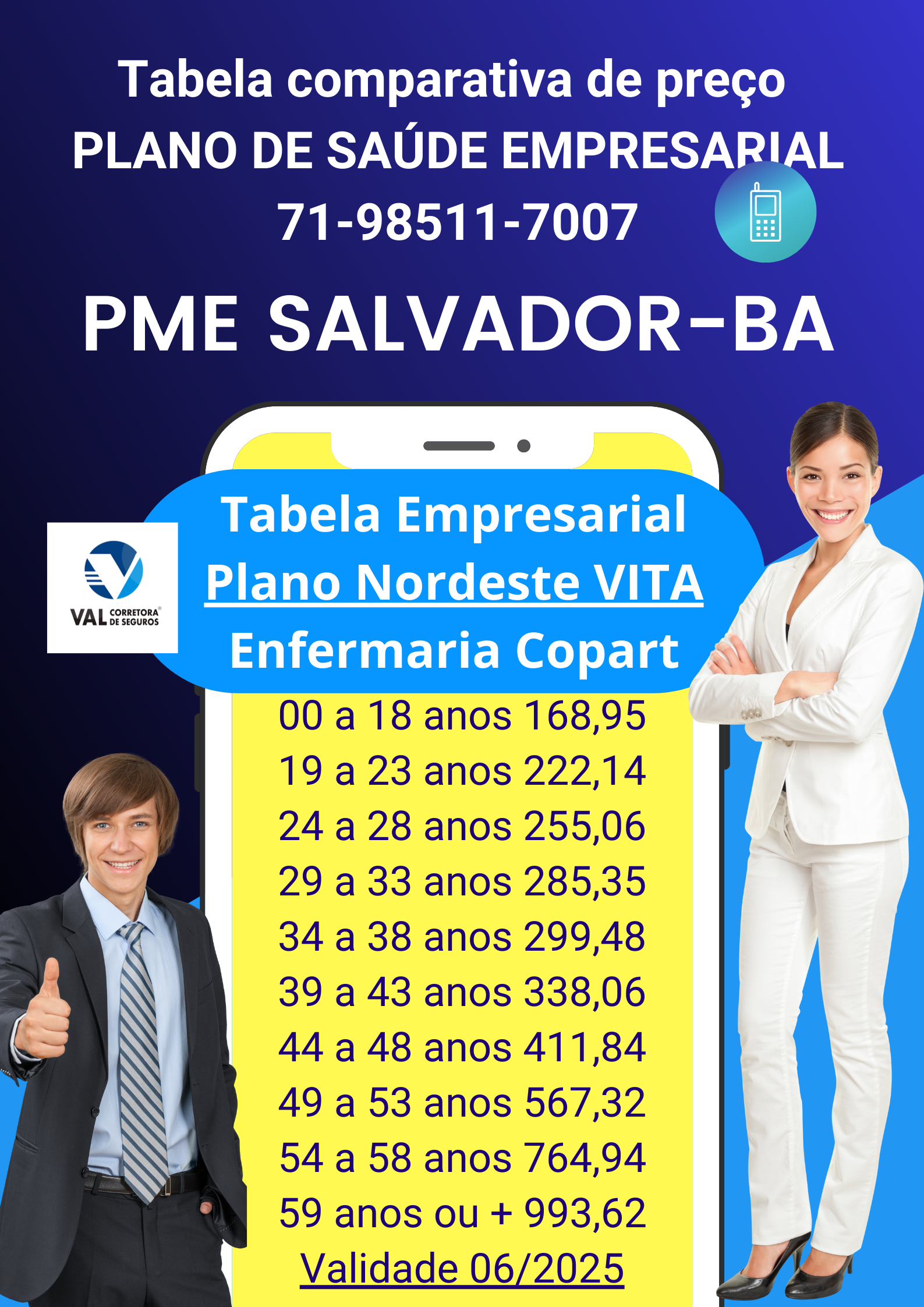 Valores planos de Saude para Empresas em Salvador