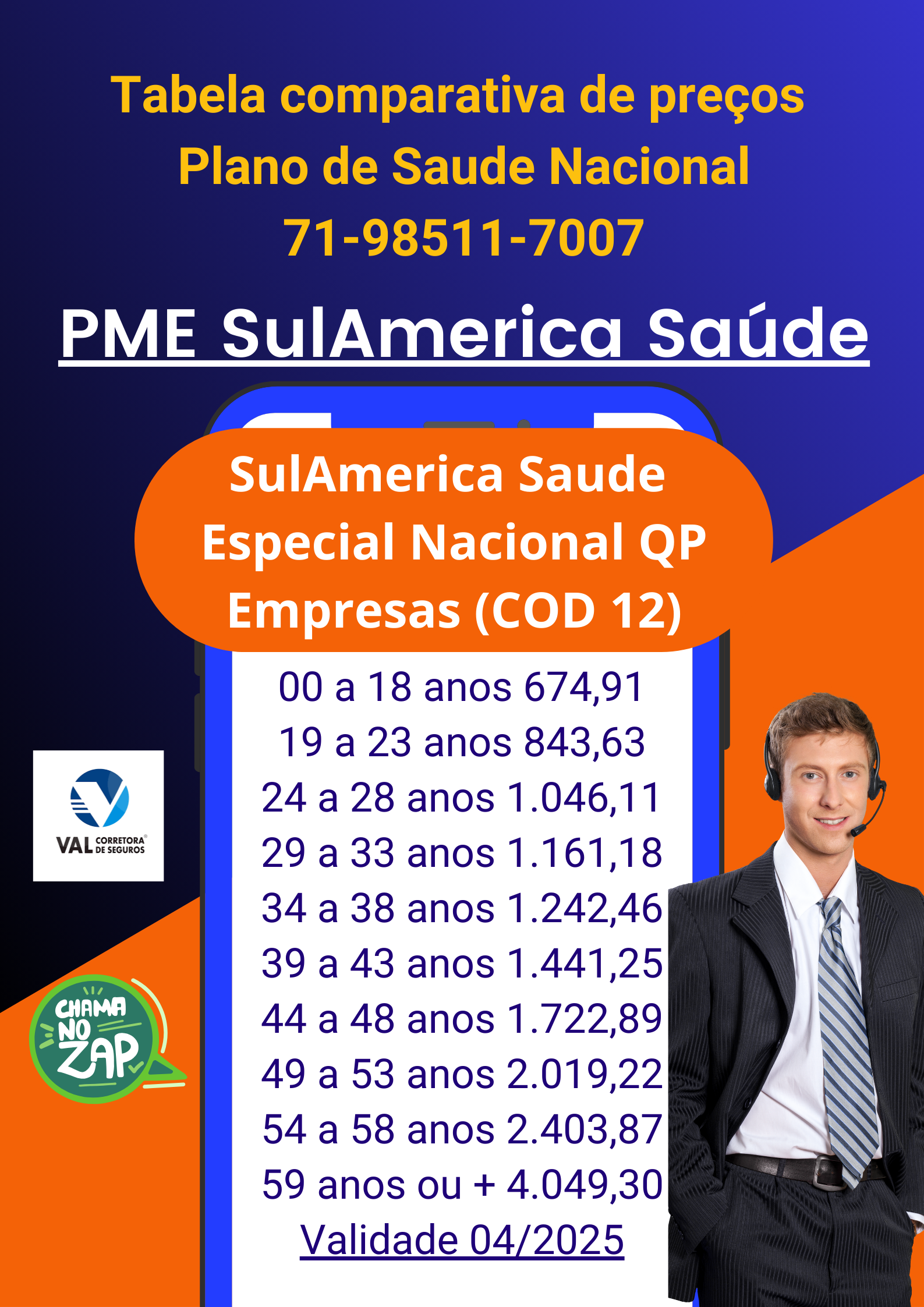 Tabelas Assistencia Médica Empresas