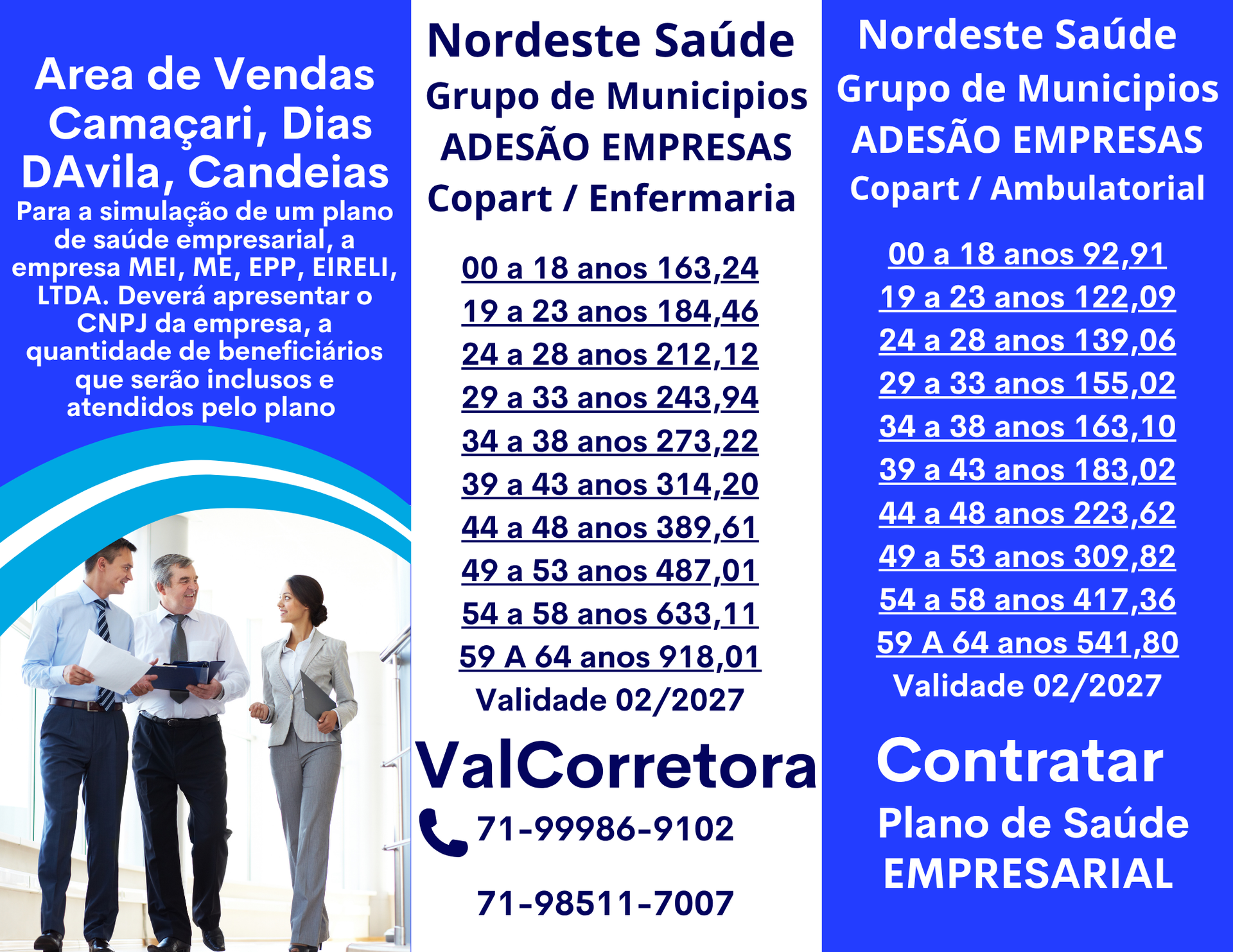Tabelas dos preços médios dos Planos de Saude para Empresas
