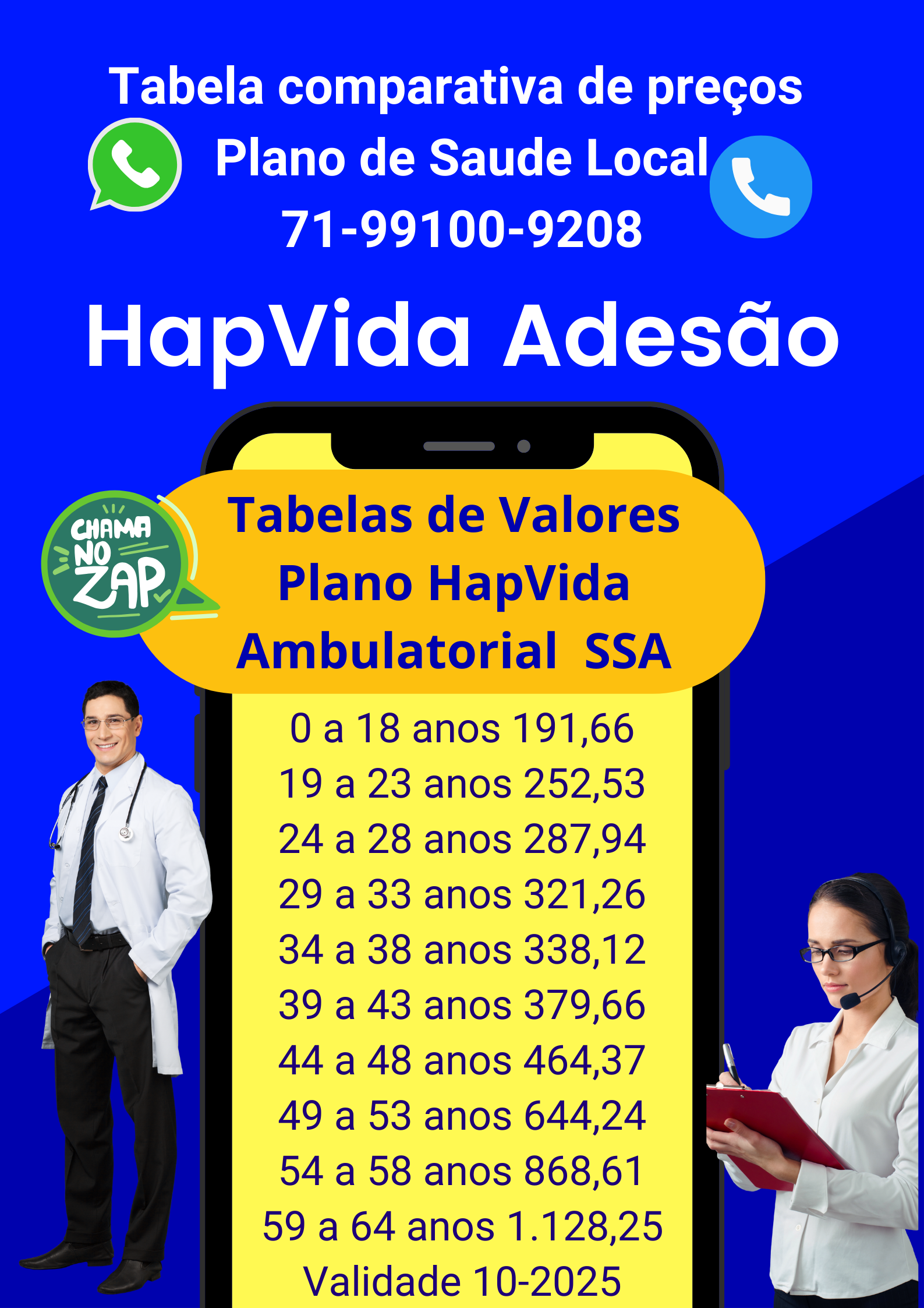 tabelas comparativas preços de planos de saude hapvida