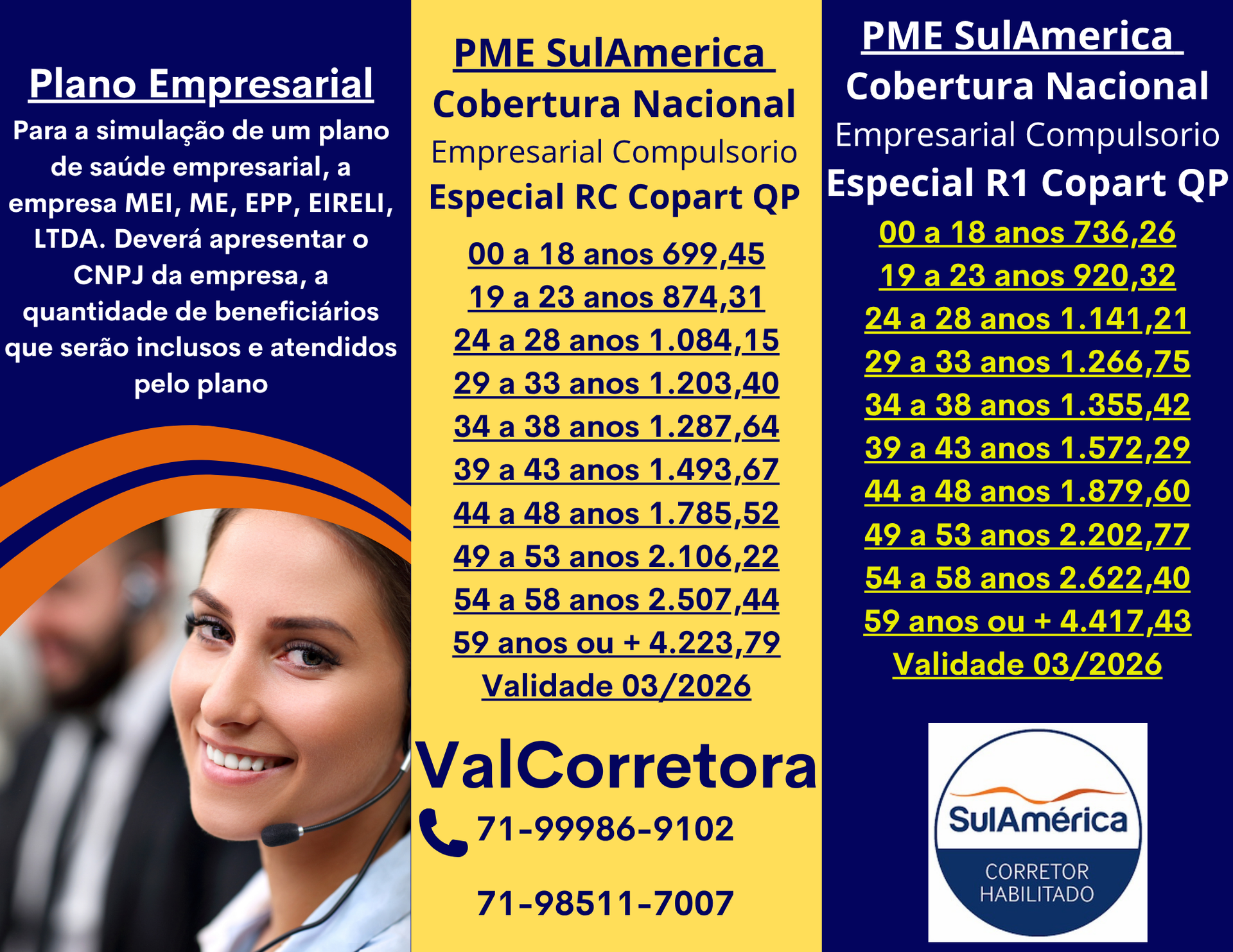 Tabelas Assistencia Médica Empresas