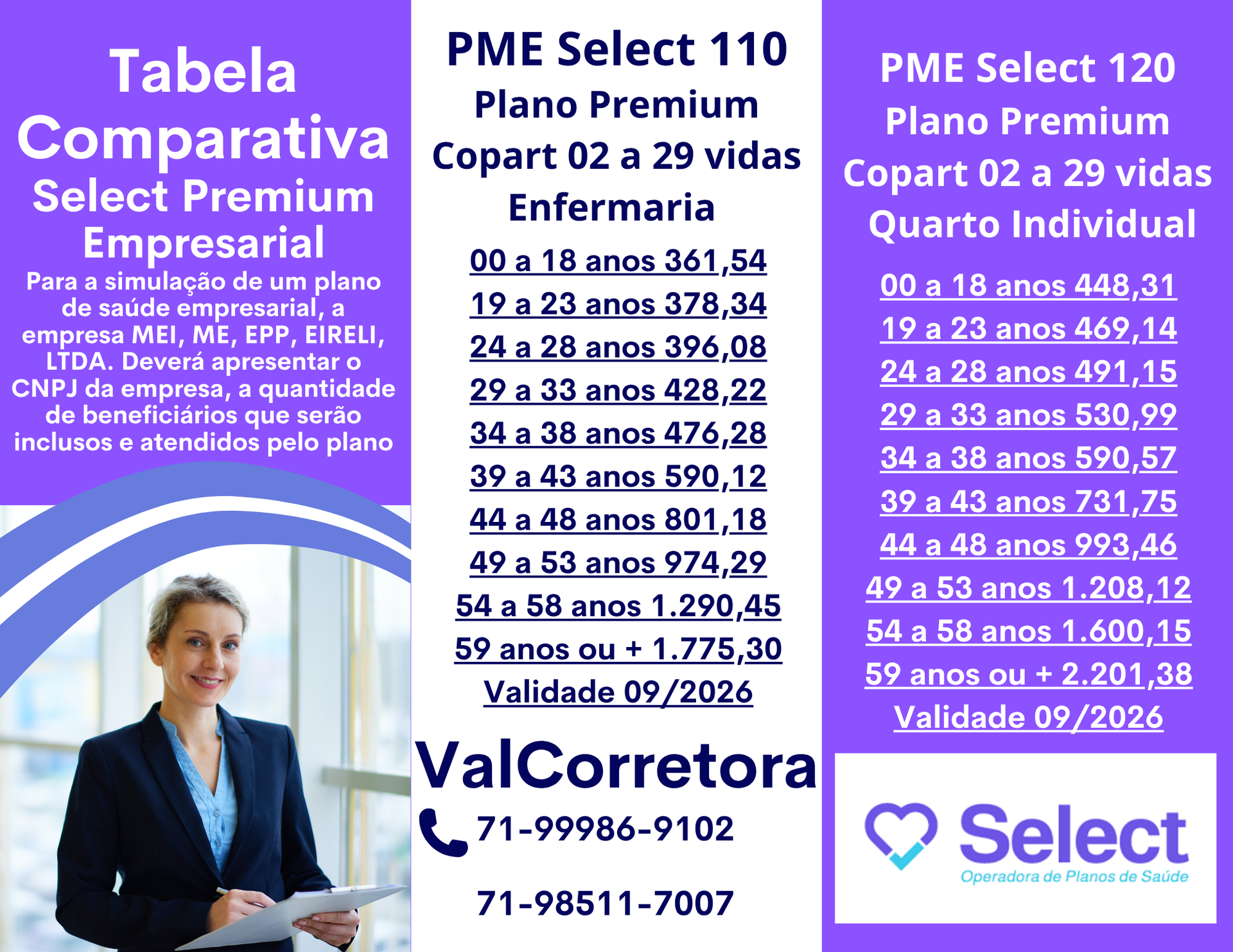 tabelas comparativas de precos de planos de saude para empresas