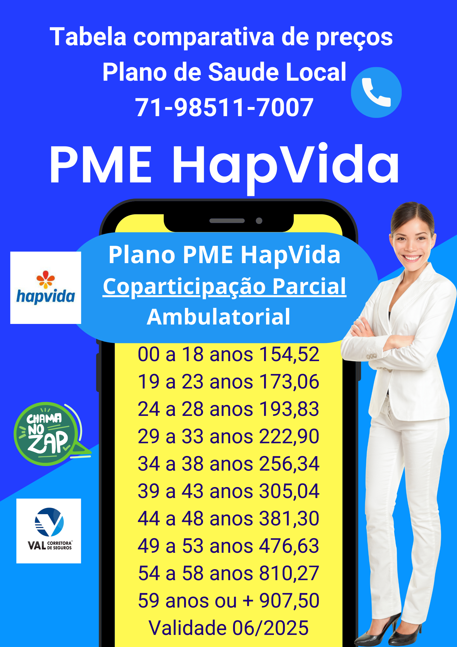 Tabela de preços plano de saude
