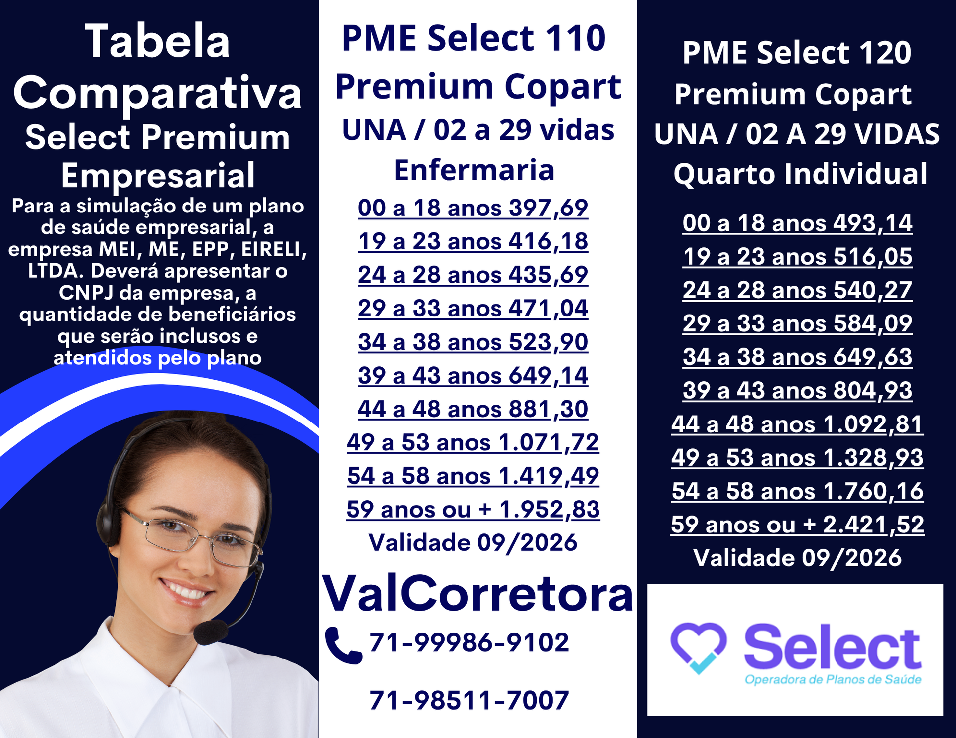ValCorretora vendas de planos de saude, Corretor Plano de Saude, Telefone Corretor Plano de Saude, Telefone Corretora Plano de Saude, planos de saude tabelas de preços para empresas