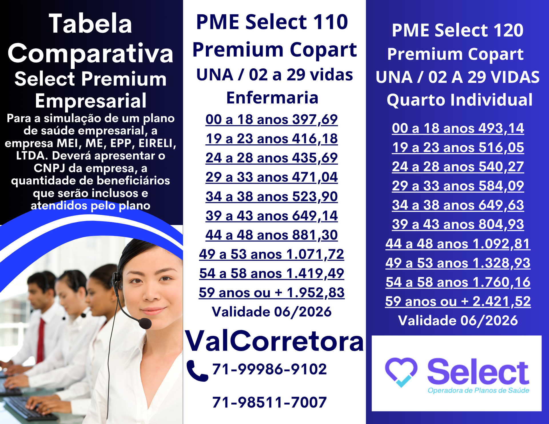 tabela de preço select saude para empresas