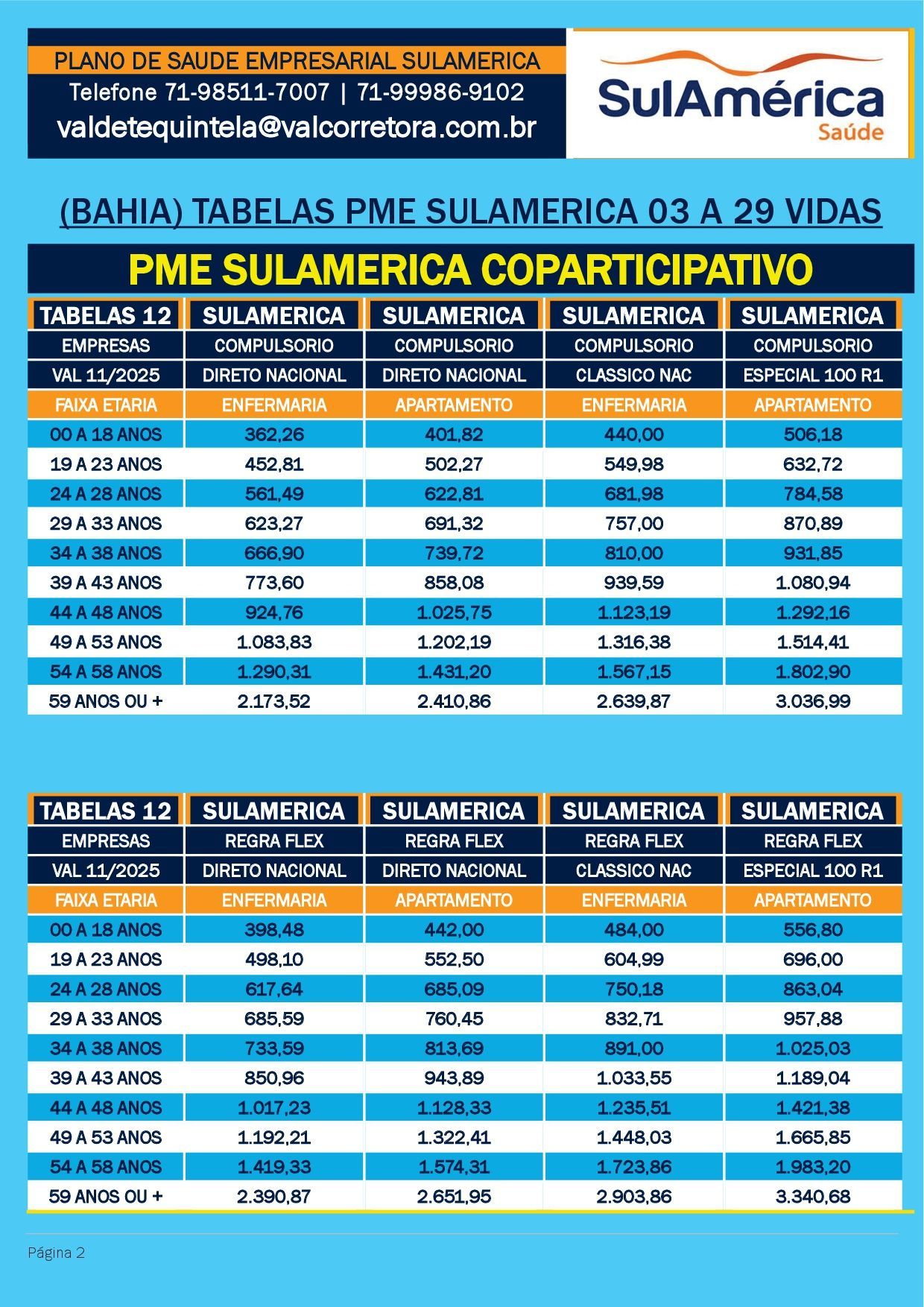 plano de saude na bahia
