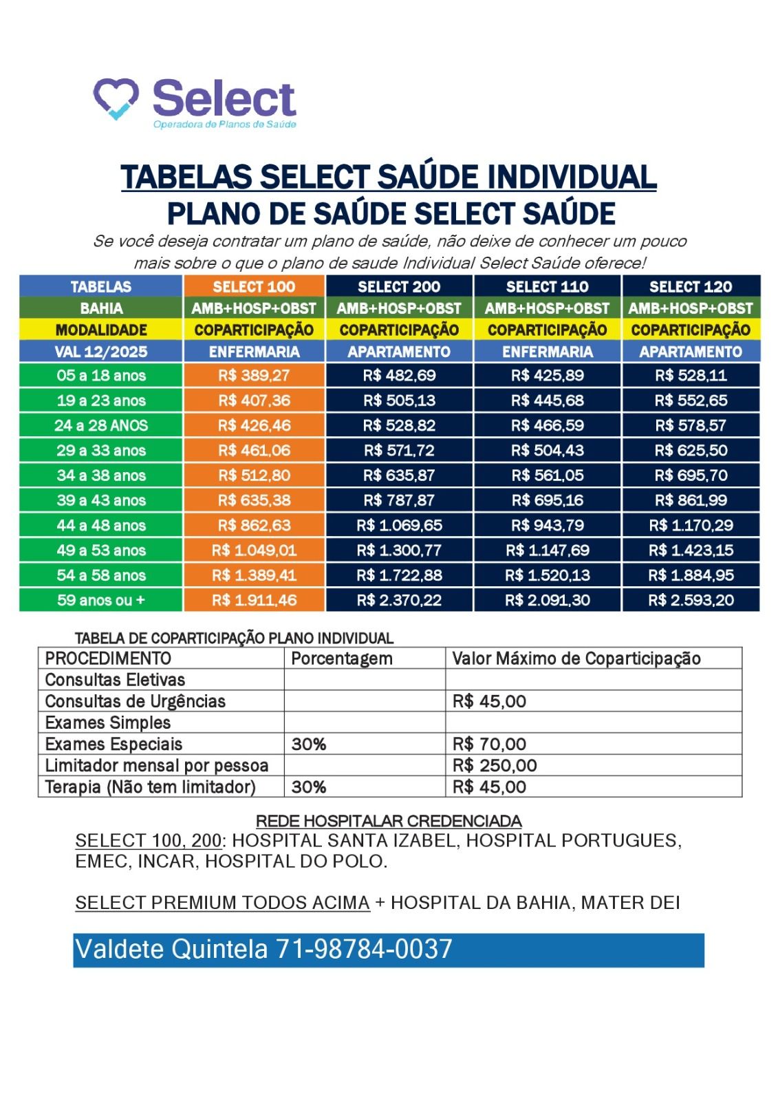 tabela de preços planos de saude na Bahia