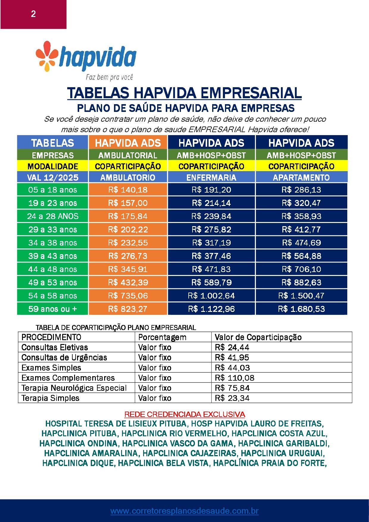 tabelas comparativas de precos de planos de saude para empresas, Tabelas de preços Planos Médicos para Empresas, planos de saude barato para empresas