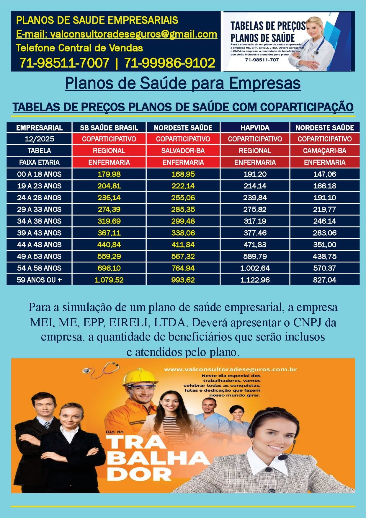 Tabelas de preços Planos Médicos para Empresas, planos de saude barato para empresas