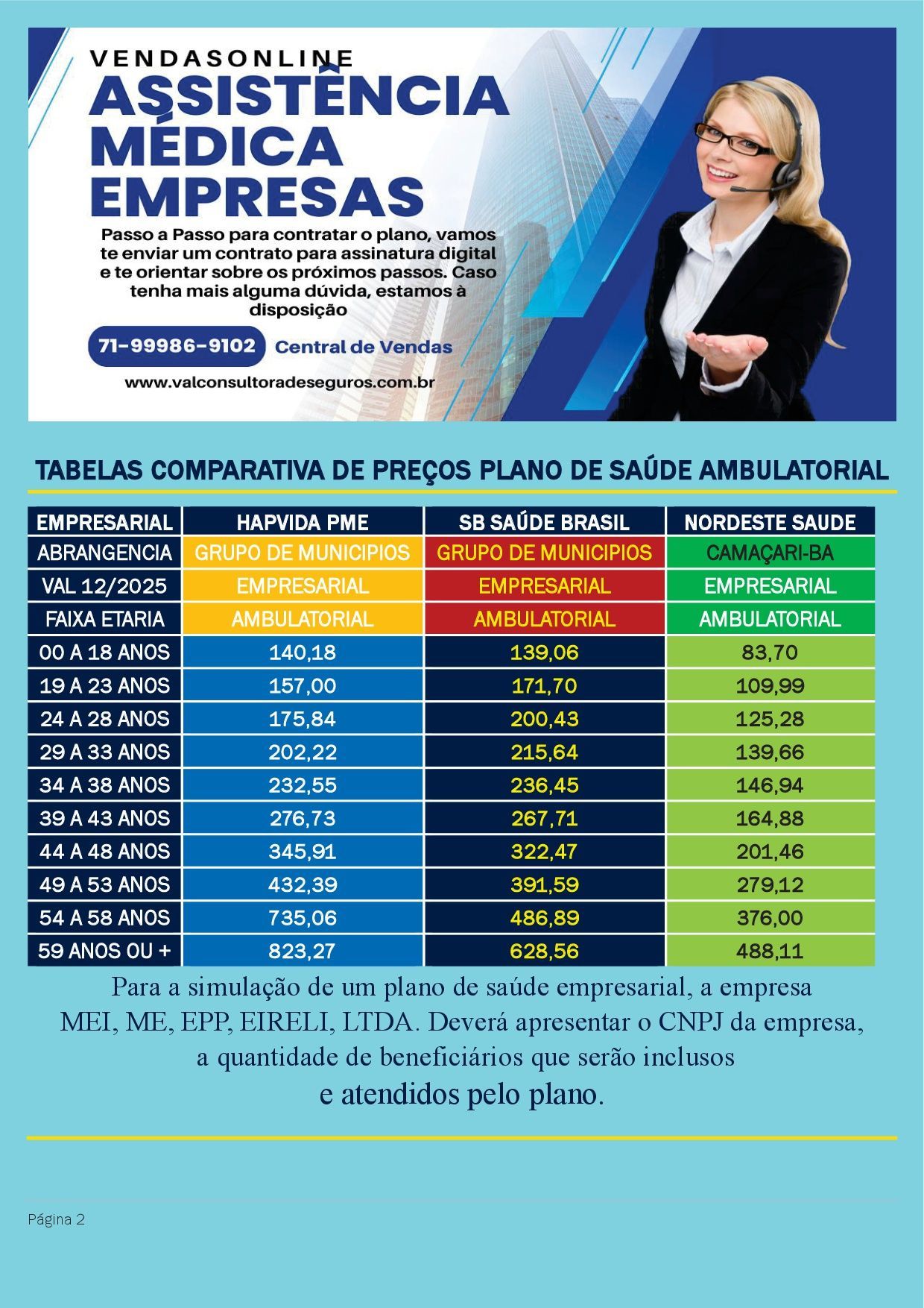 Tabelas de preços Planos Médicos para Empresas, planos de saude barato para empresas