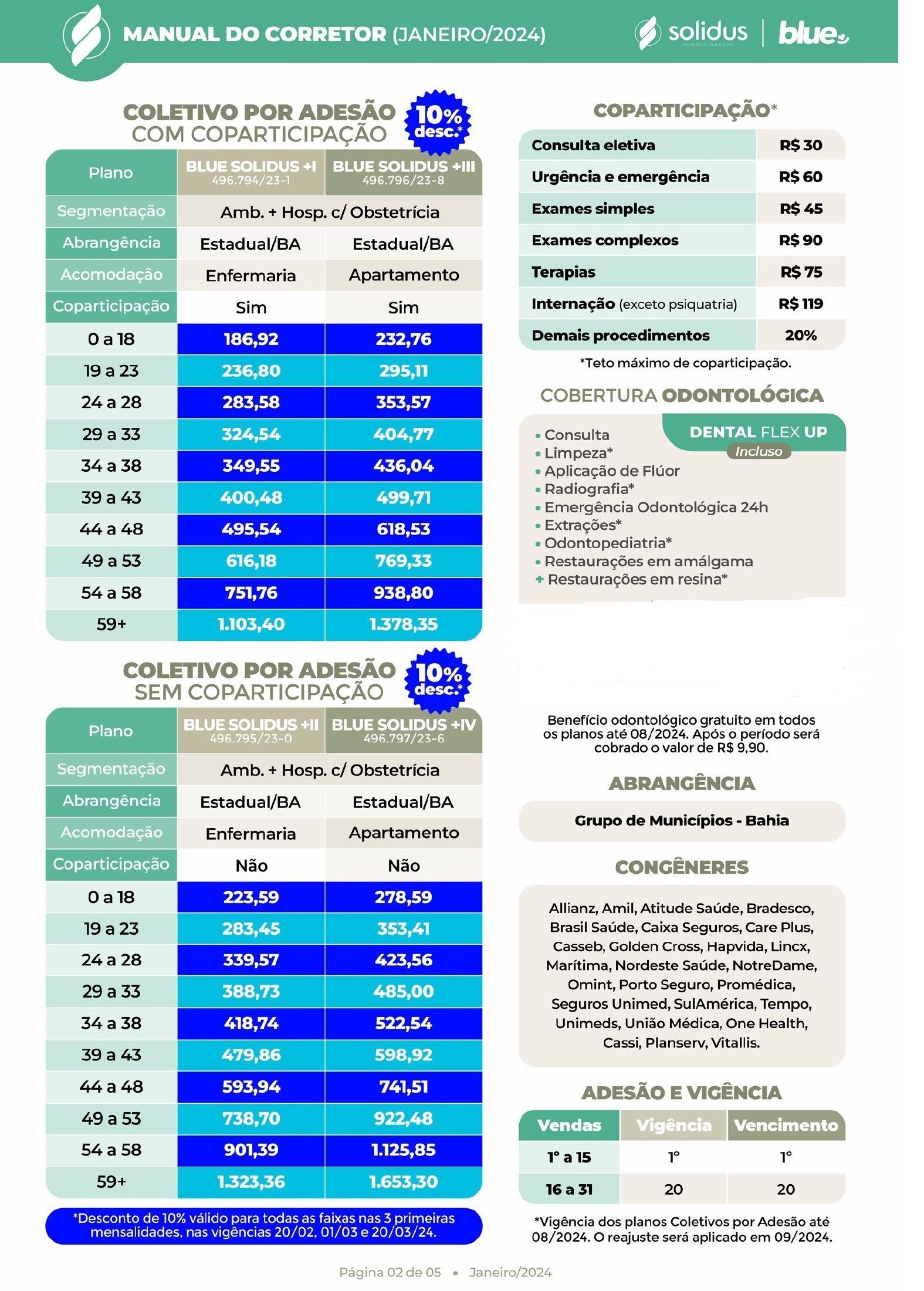 tabela de preços blue start