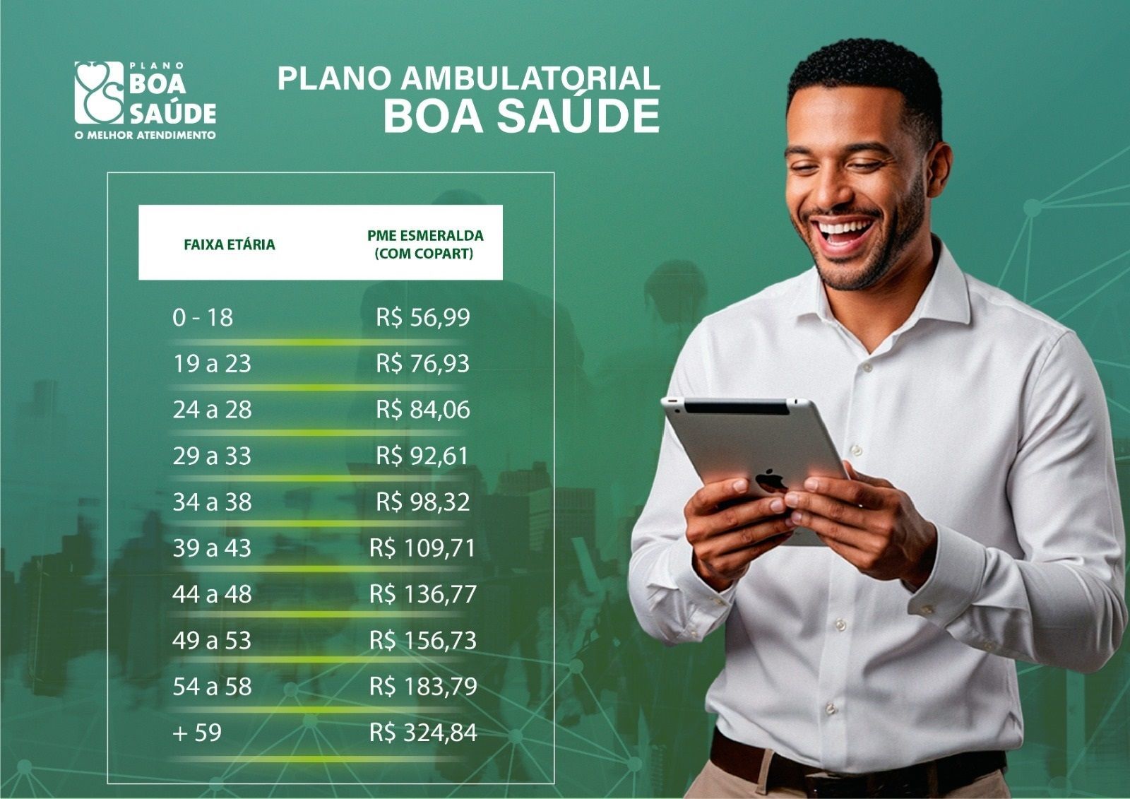 tabelas comparativas de precos de planos de saude para empresas, Tabelas de preços Planos Médicos para Empresas, planos de saude barato para empresas