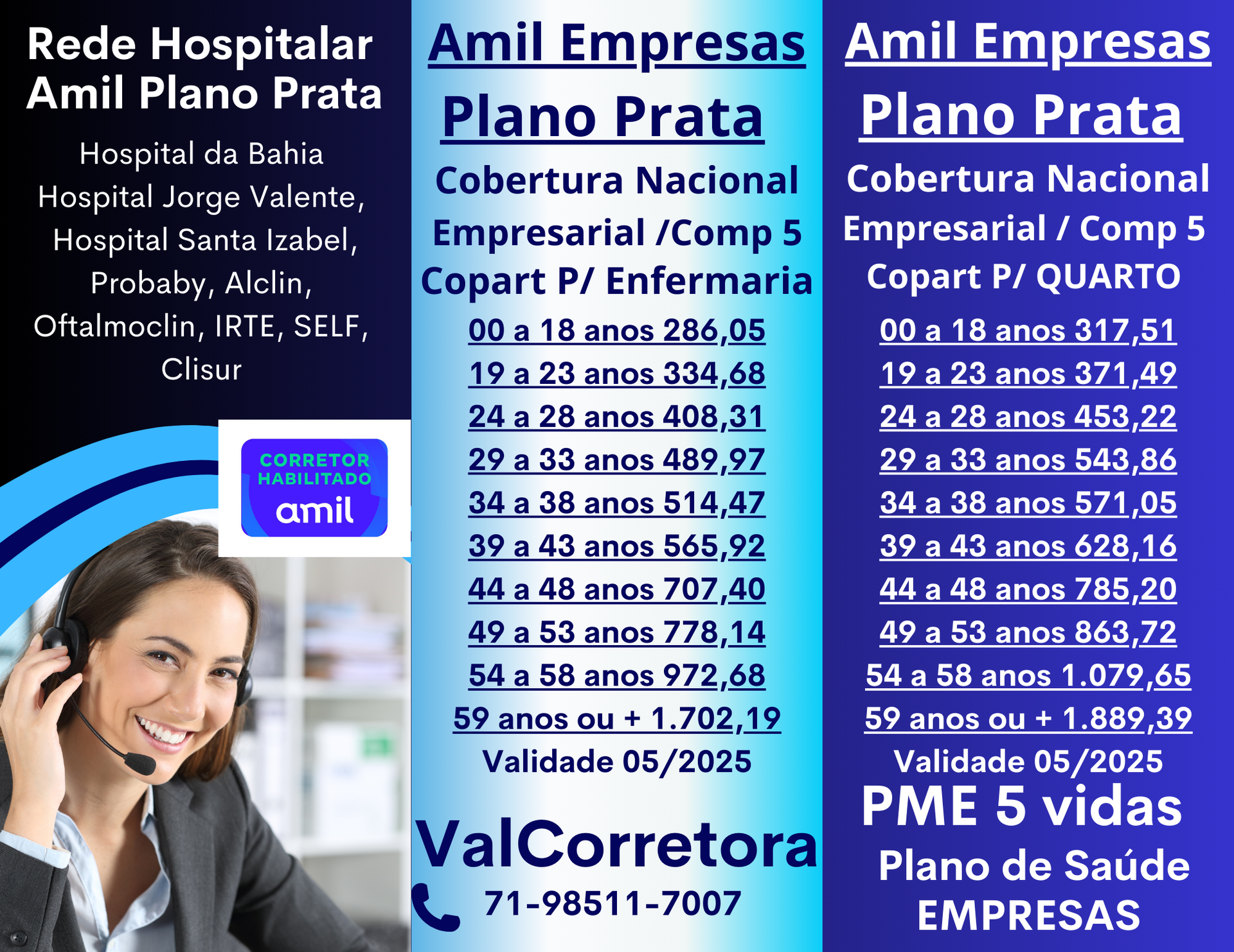 tabela de preços amil na bahia