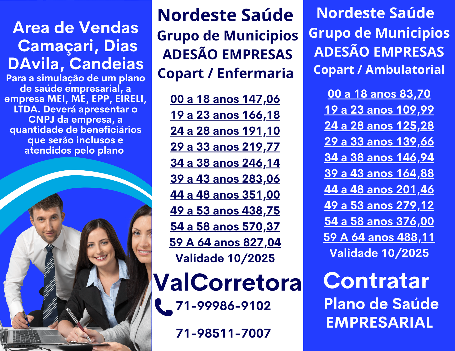 tabelas comparativas de precos de planos de saude para empresas