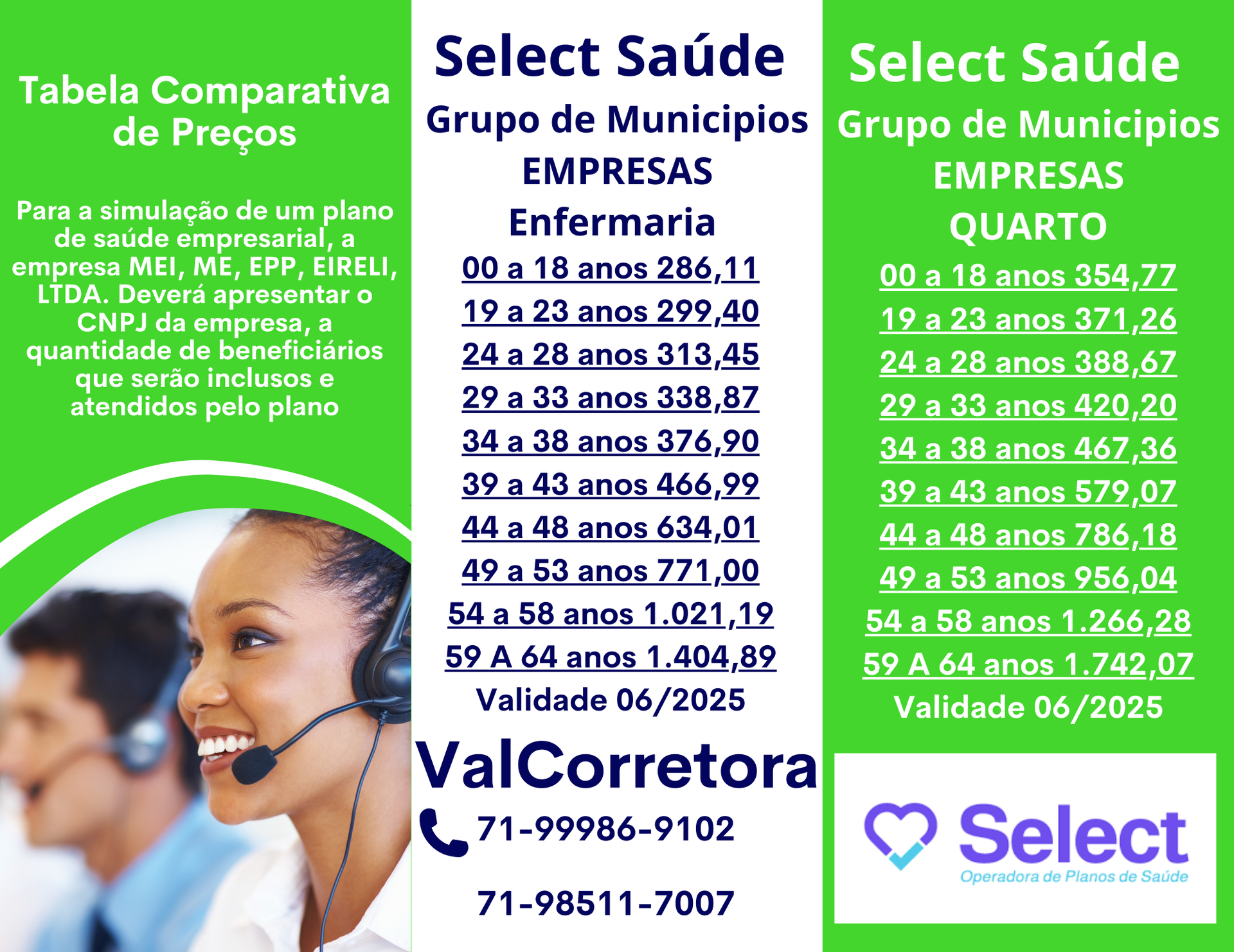 tabela comparativa de preços select saude bahia
