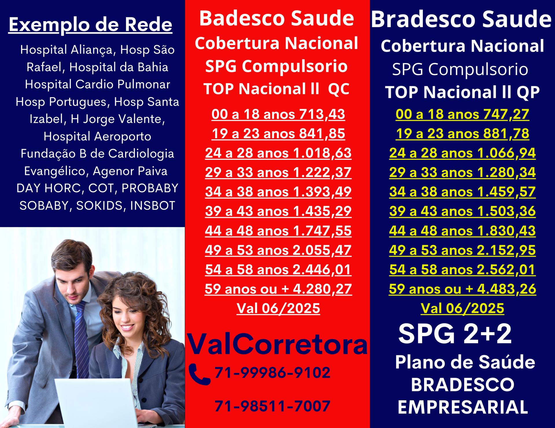 Tabela comparativa de preços plano de saude Bradesco Saude Plano Nacional