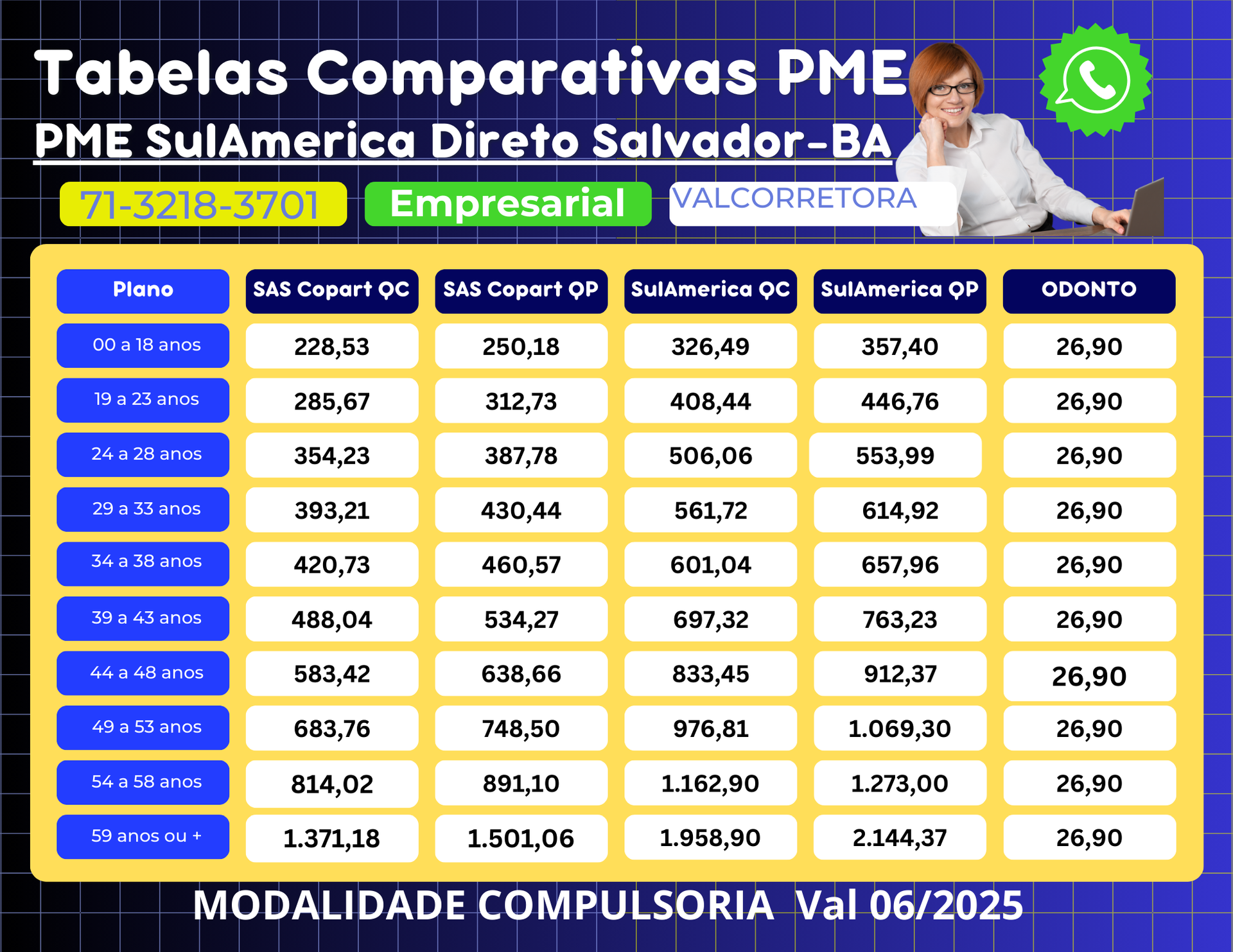 tabelas comparativas de precos de planos de saude para empresas