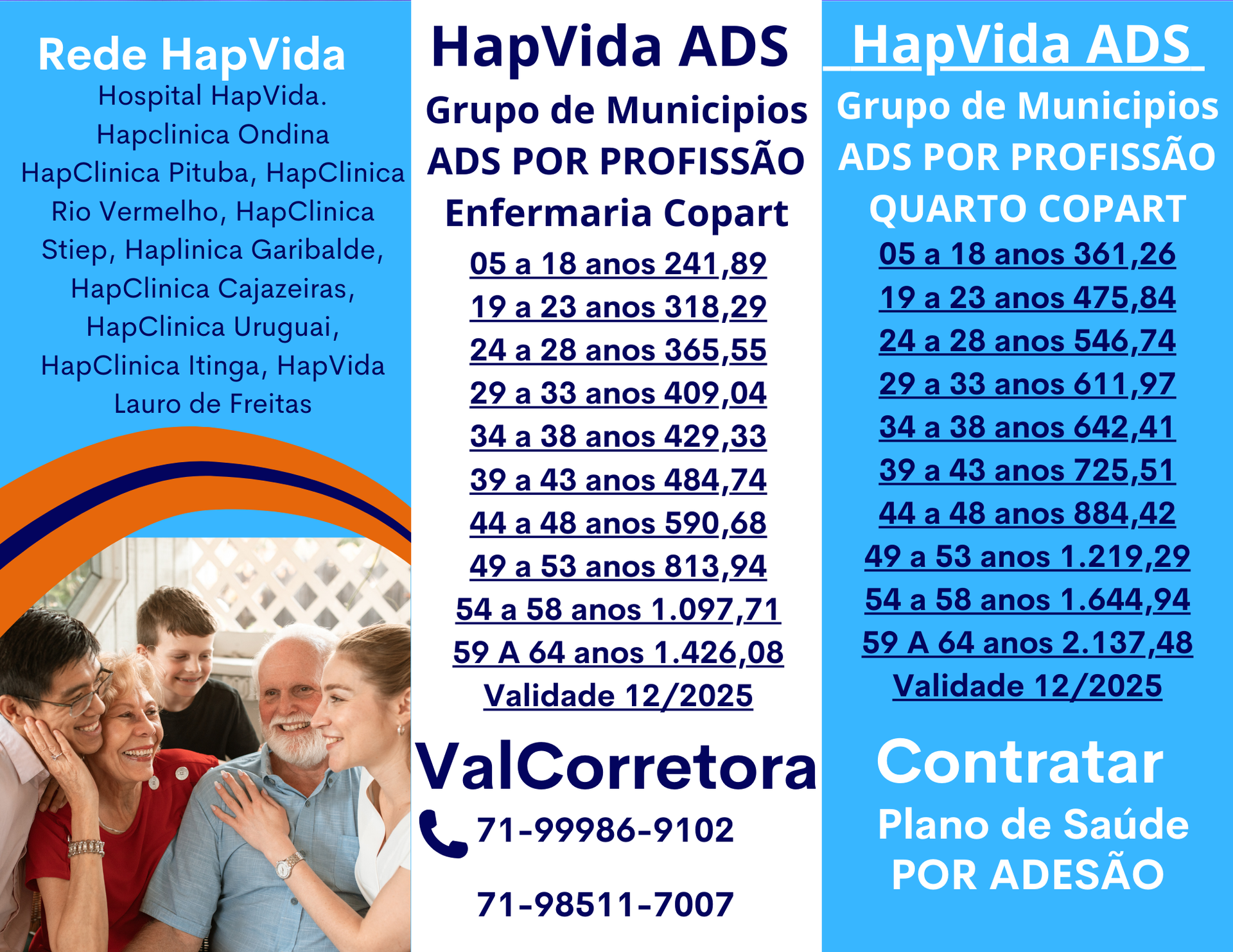 Tabelas Comparativas de Preços
COM COPARTICIPAÇÃO