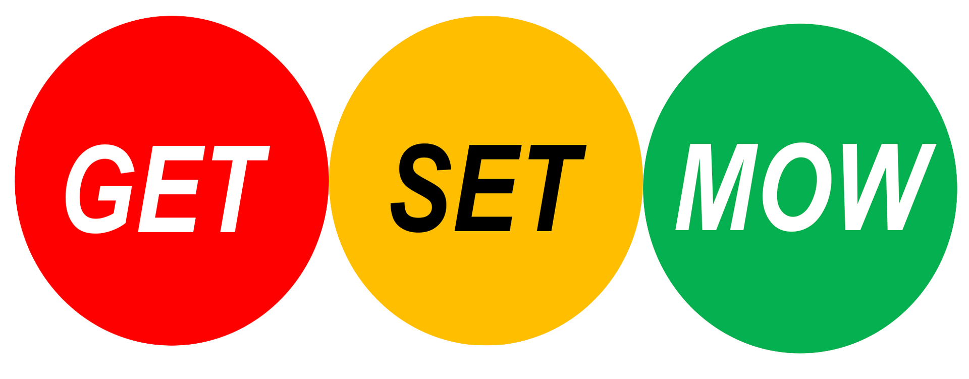 Get Set Mow Logo