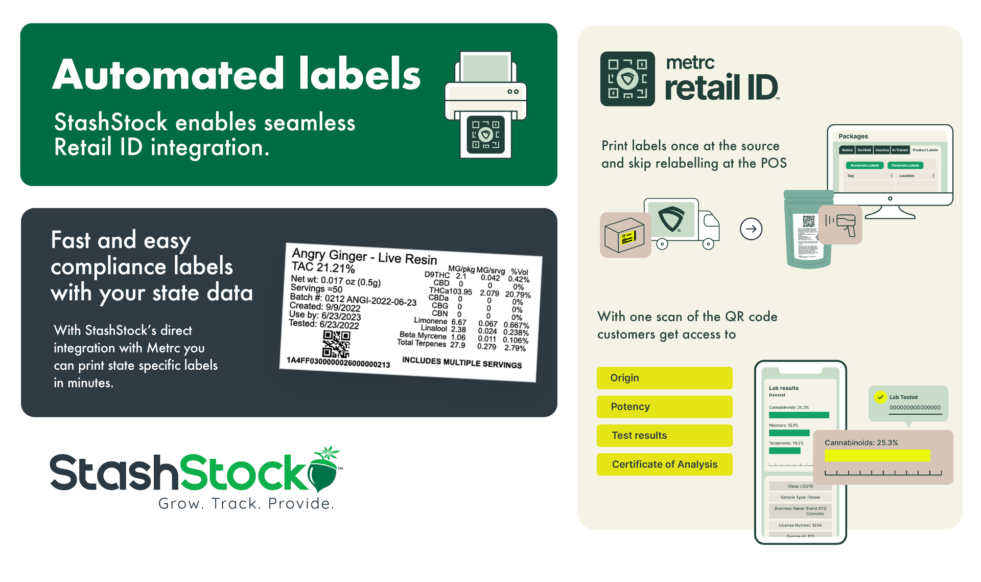 Announcing Metrc Retail ID: What It Is & StashStock’s Integration
