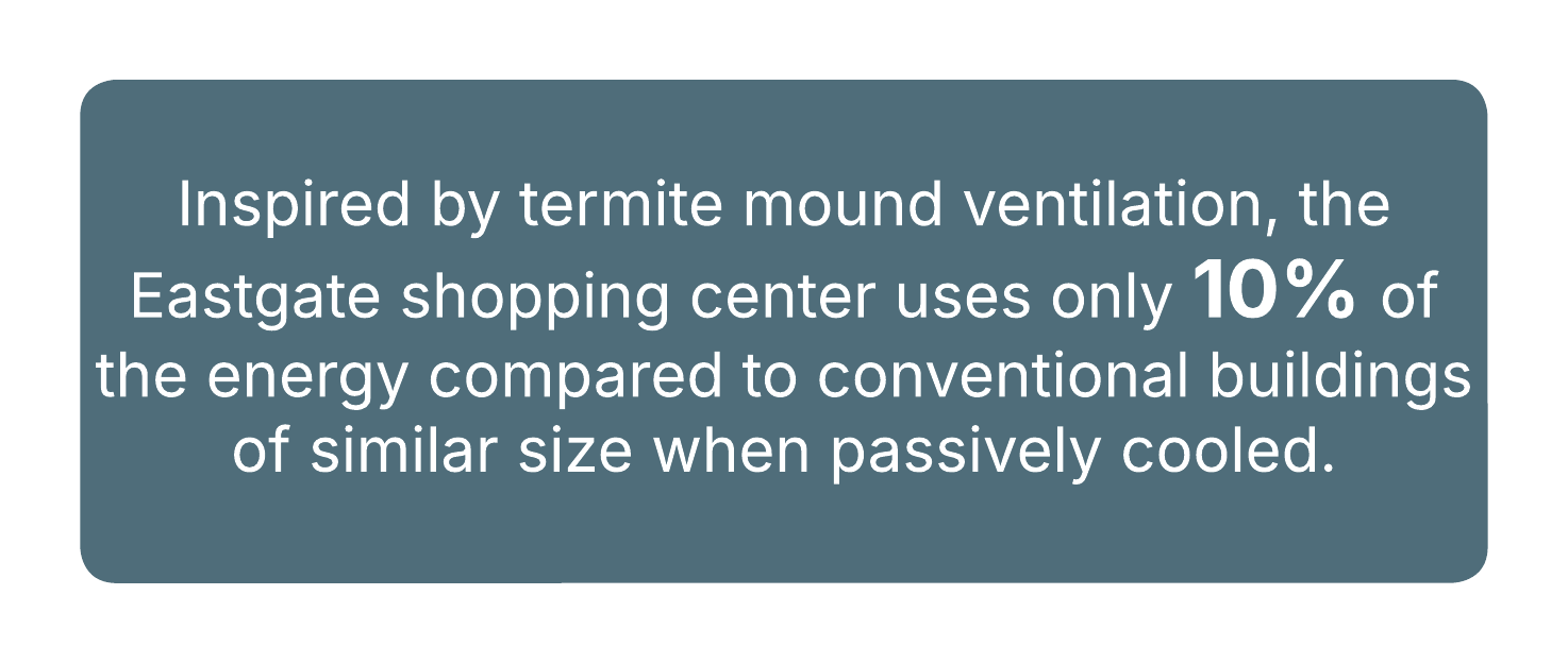 Text in a blue rectangle states Eastgate shopping center uses 10% energy compared to conventional buildings.
