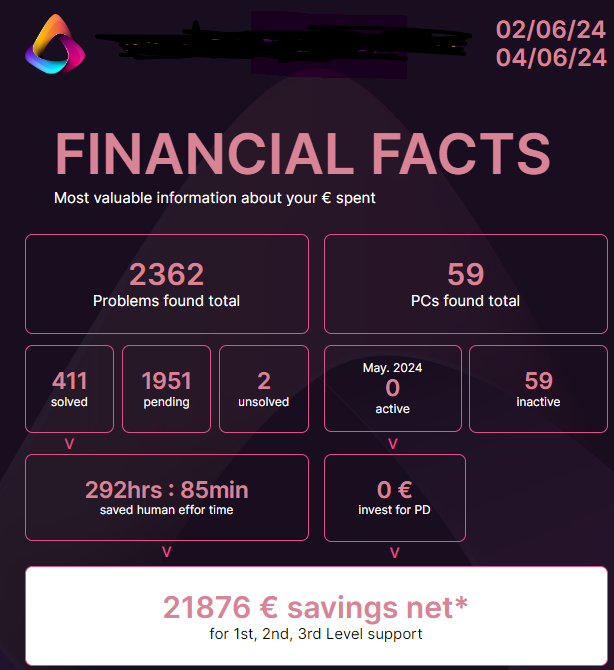 A purple and pink financial facts poster