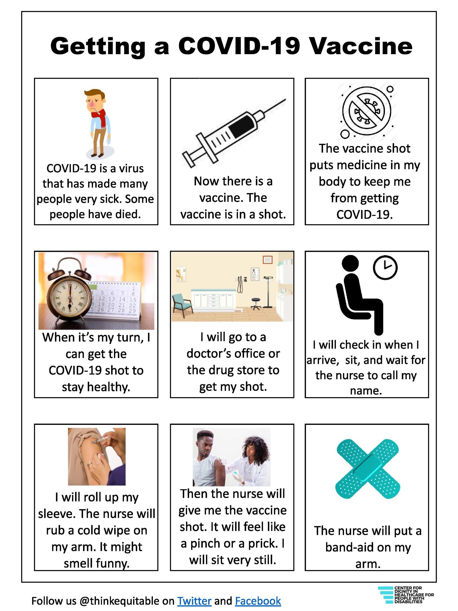 Getting a COVID-19 Vaccine Page 01
