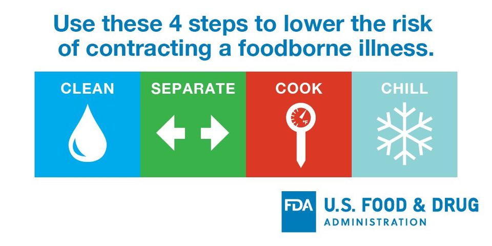 Four steps to lower the risk of contracting a foodborne illness