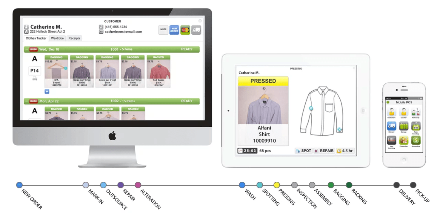 Residential buildings - LIC Cleaners