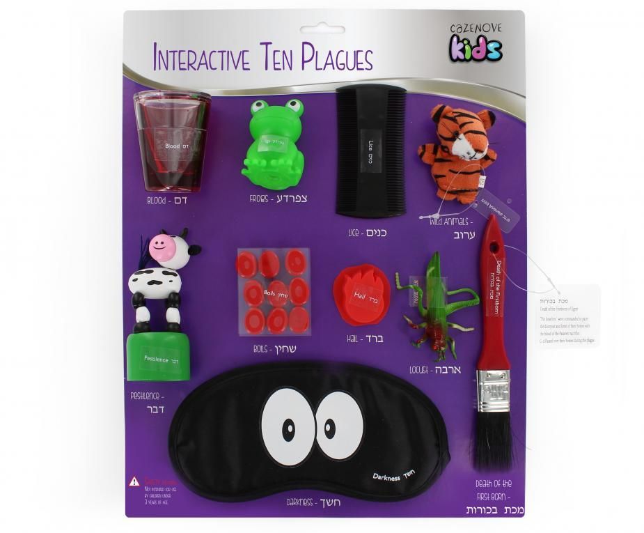 Ieteractive Ten Plauges