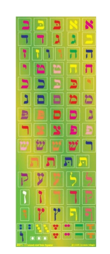 6071-1 Aleph Bais Letters Colorful Squar