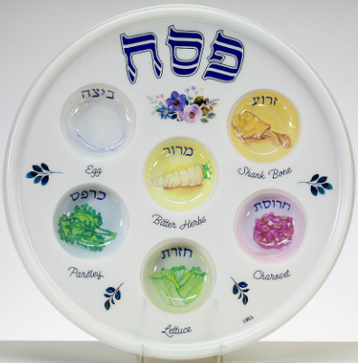 Disposable seder Plate