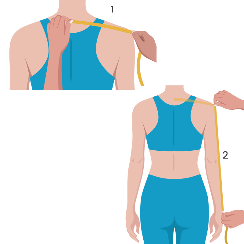 how to measure yourself - step ten