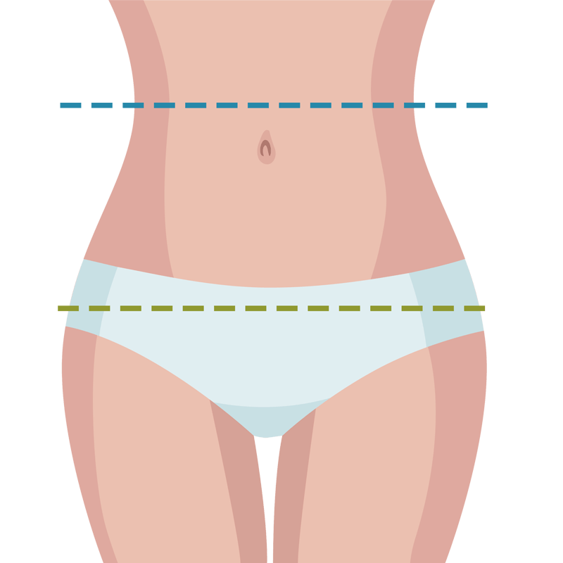 how to measure yourself - step seven