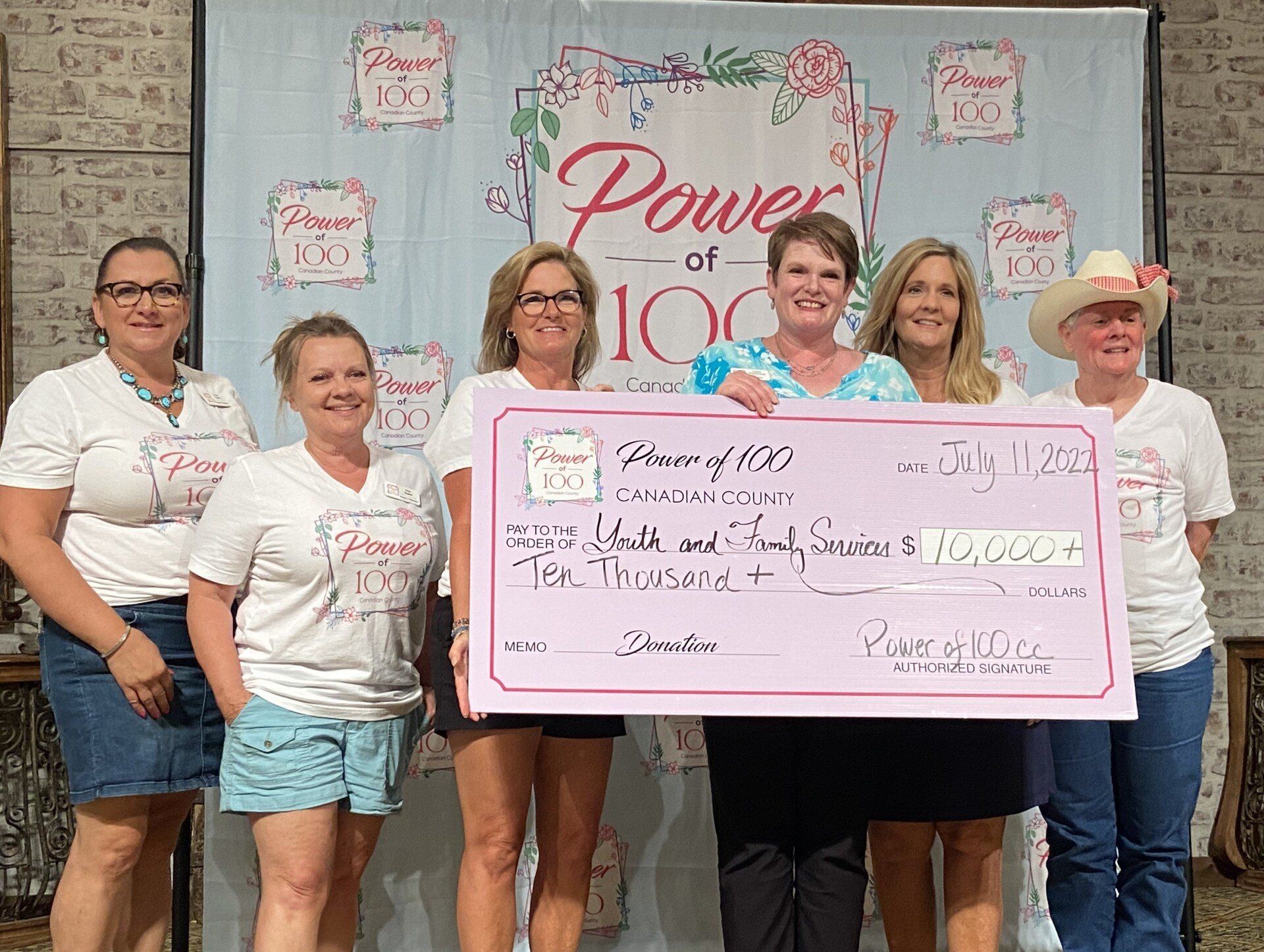 A group of women are standing next to each other holding a large check.