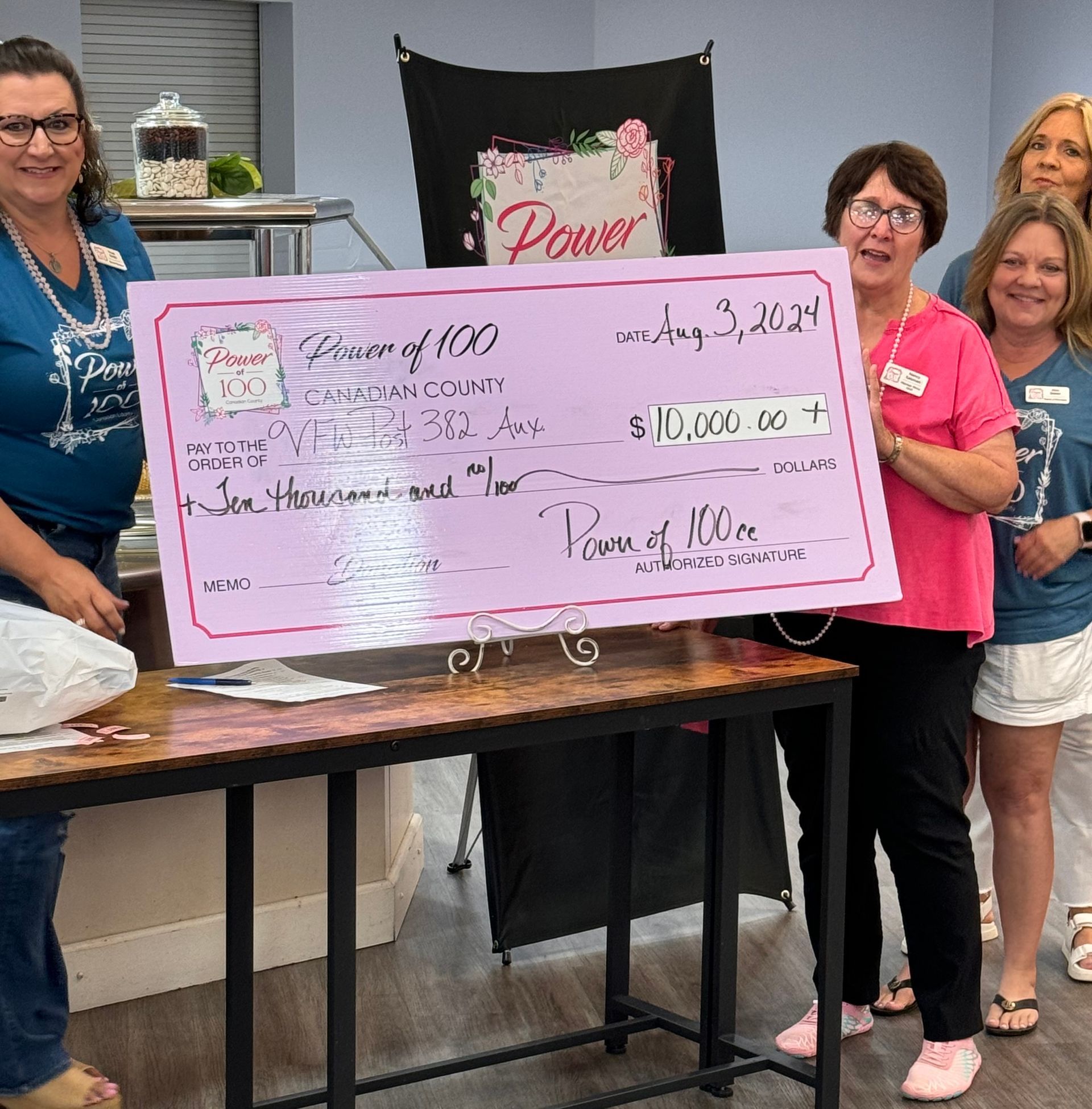 A group of women are standing around a table holding a large check.